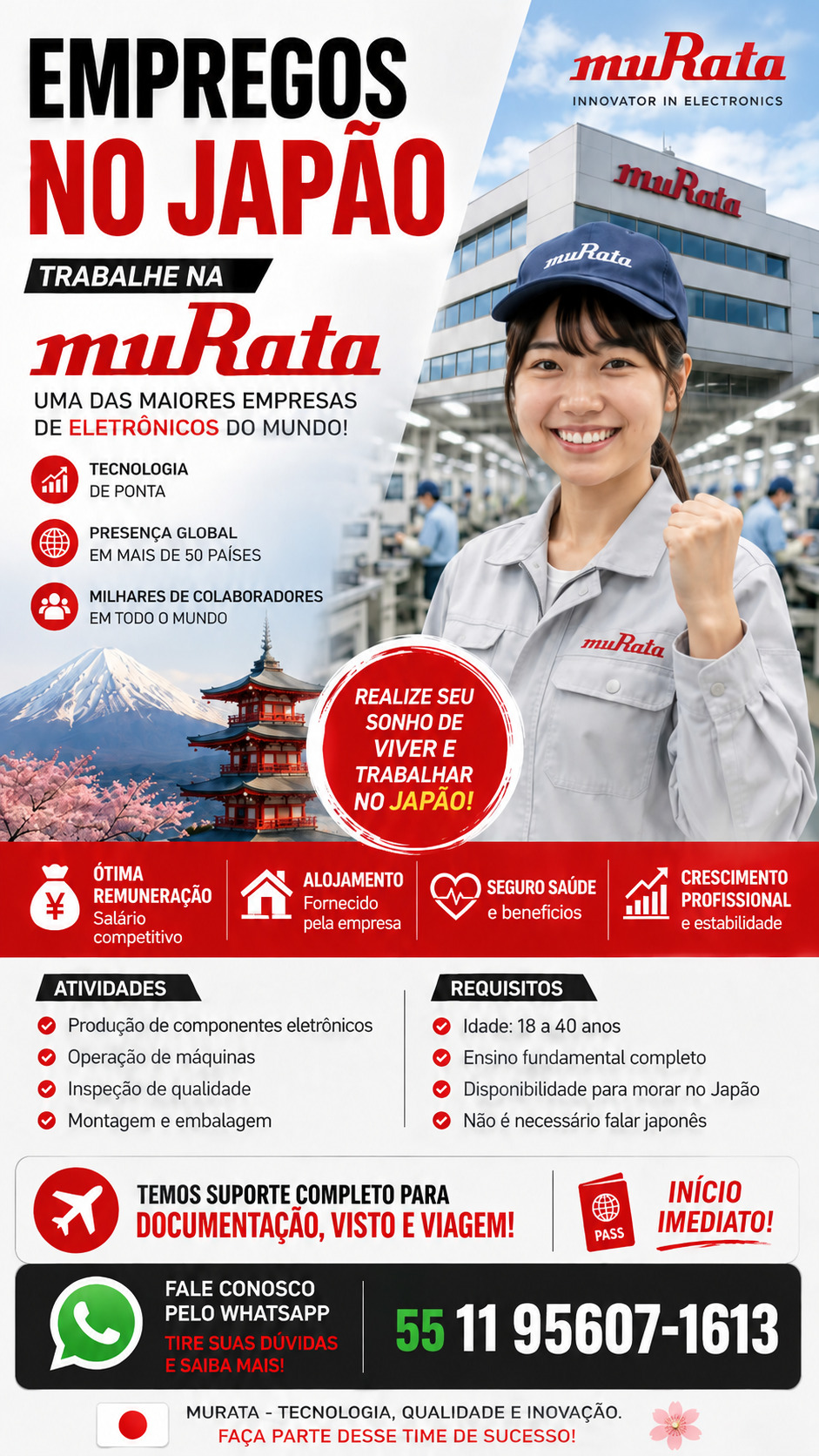 Linha de produção e empregos no Japão na Murata